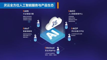 捷通華聲亮相數(shù)字經(jīng)濟(jì)產(chǎn)學(xué)融合廈門(mén)論壇，共話產(chǎn)學(xué)研協(xié)同助力福建數(shù)字經(jīng)濟(jì)創(chuàng)新